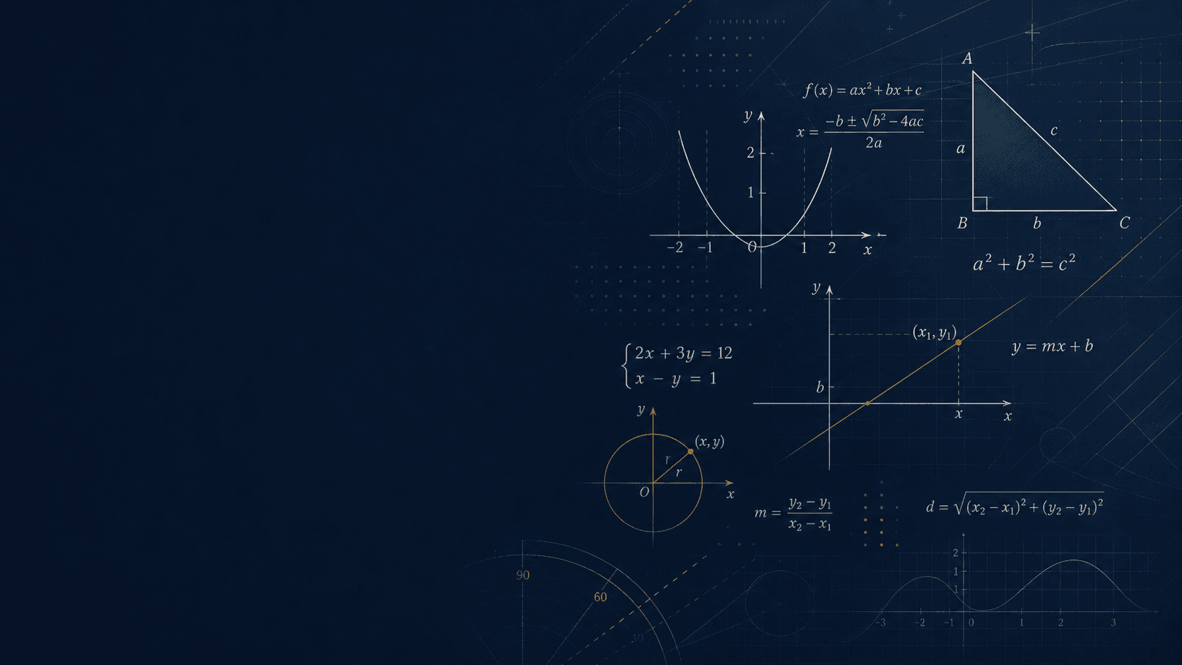 SAT math formulas and geometric diagrams